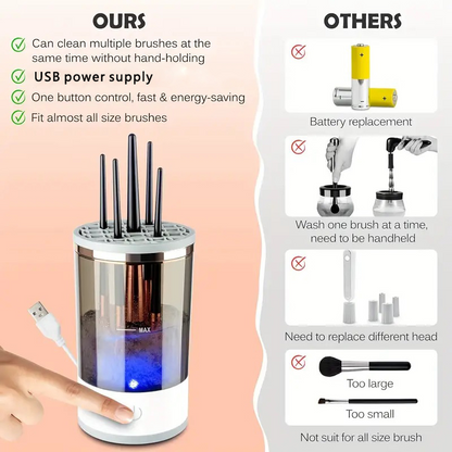 Makeup Brush Cleaner Automatic Rotating , USB Portable Electric Cosmetic Makeup Brush Rotary Washing Machine
